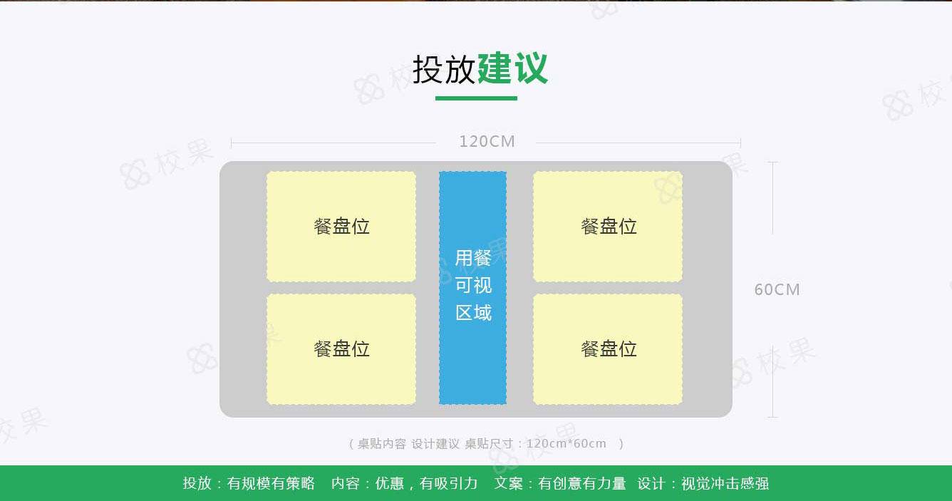 重庆高校桌贴广告投放建议